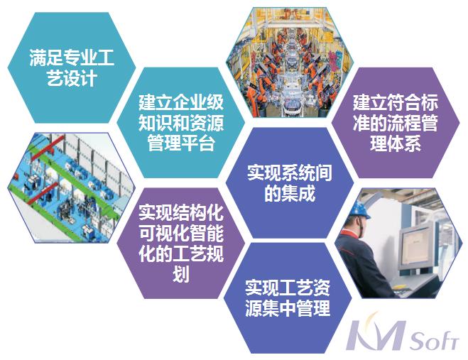 開目eCOL MPM在船舶行業的應用_1