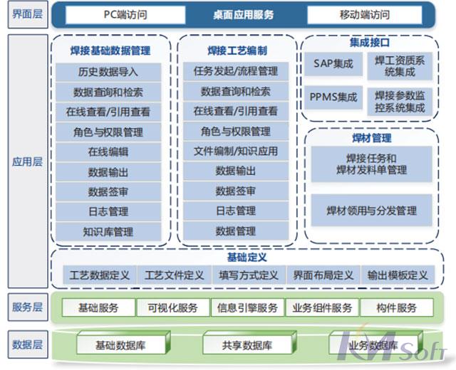 項(xiàng)目成功驗(yàn)收_2