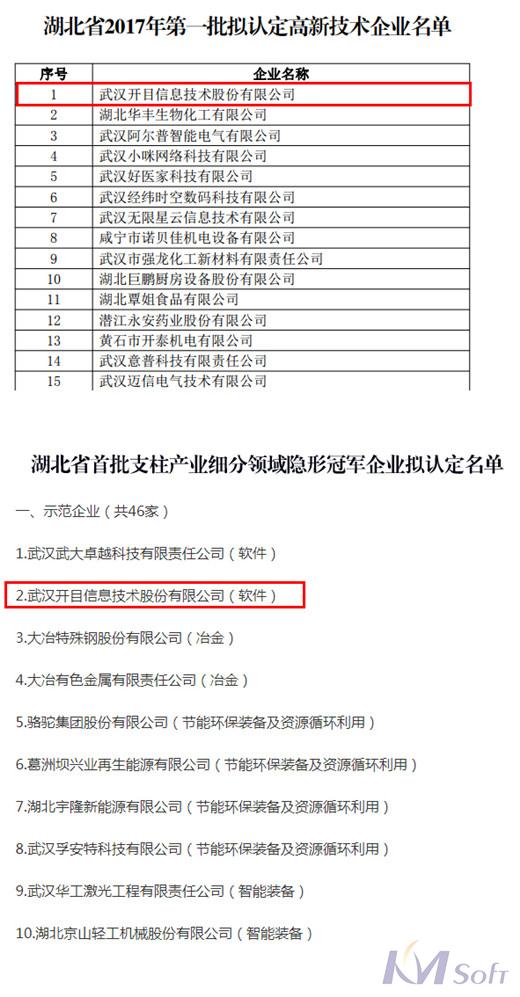 喜訊連連！開目公司再添兩項(xiàng)新榮譽(yù)