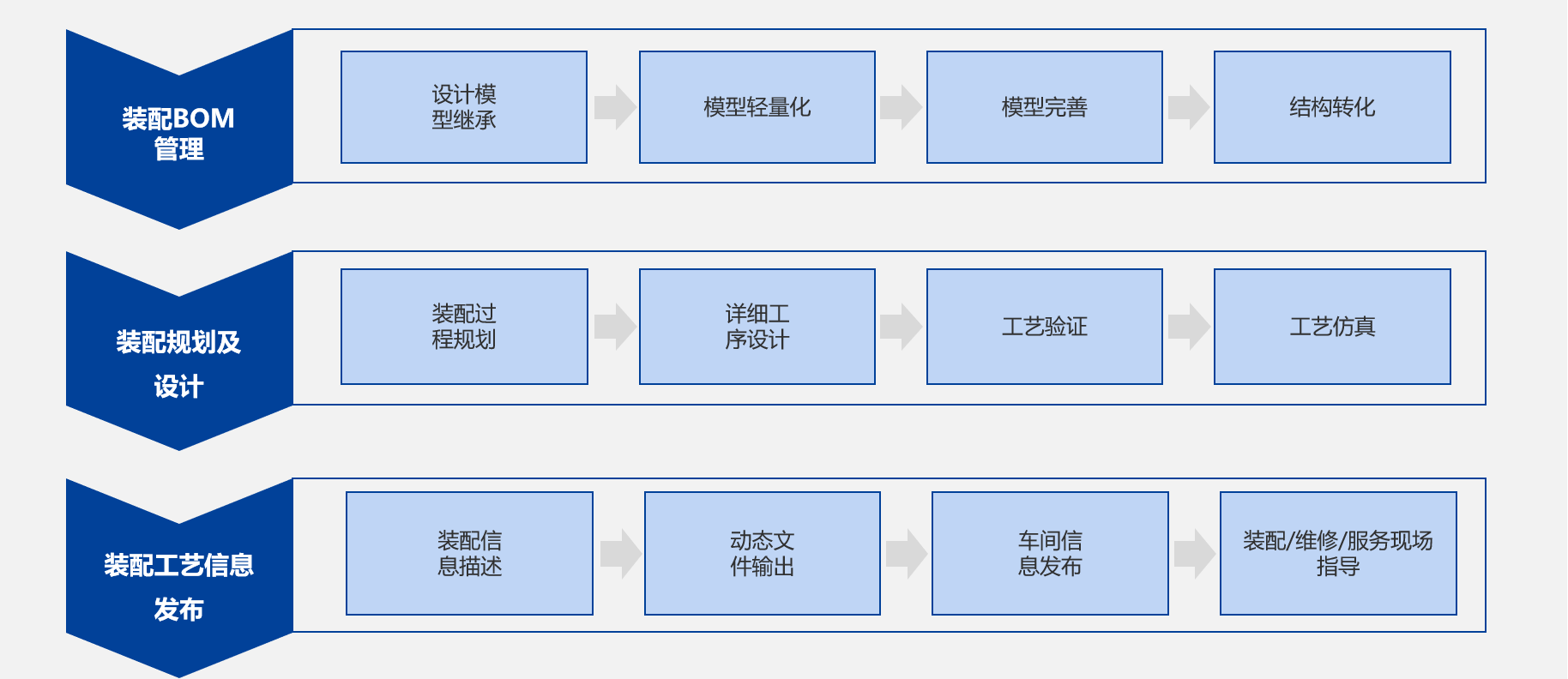 開目3DAST 16.0新版本_1